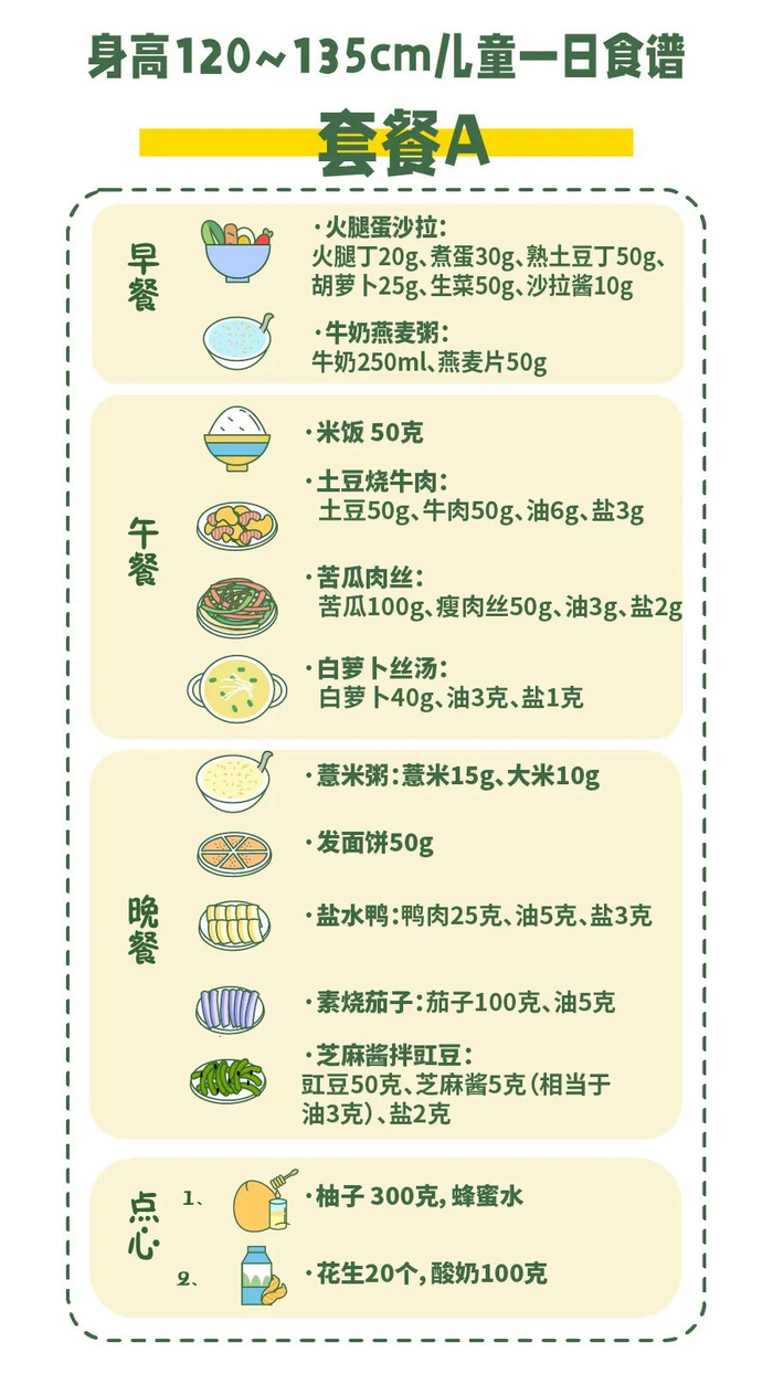 一个神奇的早餐食谱,让孩子平均长高了10厘米