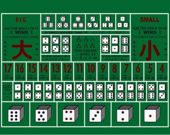 这项实验叫做:带编号的立方体重复性概率试验.聊到