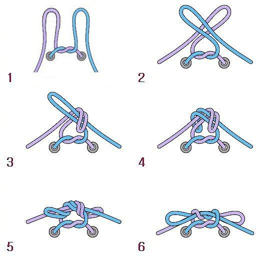 不容易松开的运动鞋鞋带系法