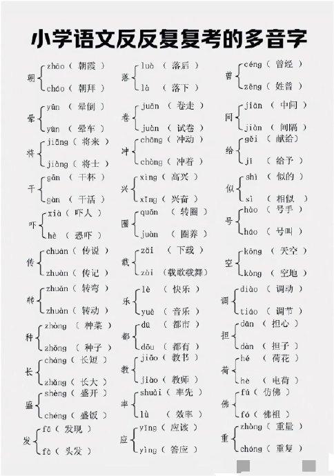 嚷的多音字组词图片