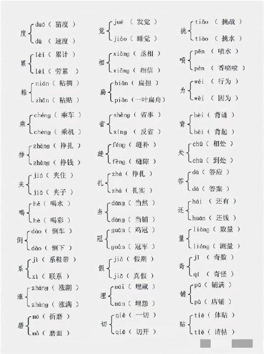 漂的多音字组词图片