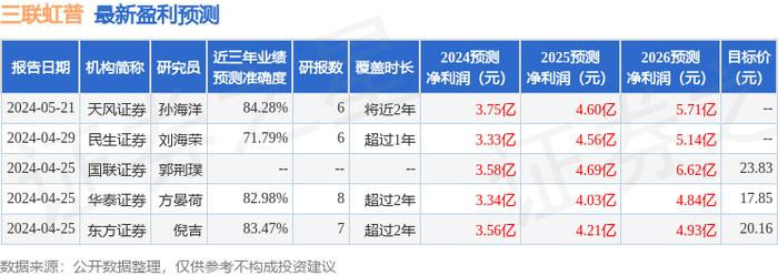 虹普麻将机108张档位图片