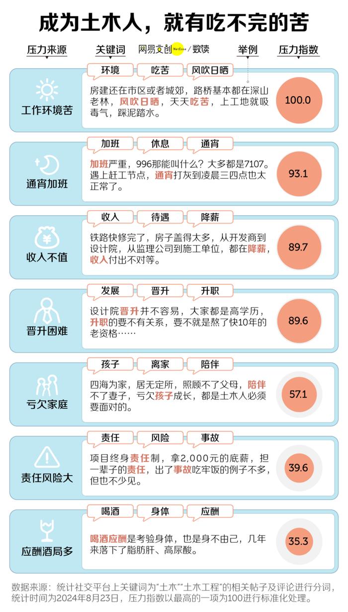 中国大学跌得最惨的专业，从“天选”变“天坑”_https://www.izongheng.net_快讯_第5张