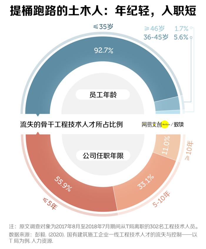 中国大学跌得最惨的专业，从“天选”变“天坑”_https://www.izongheng.net_快讯_第6张