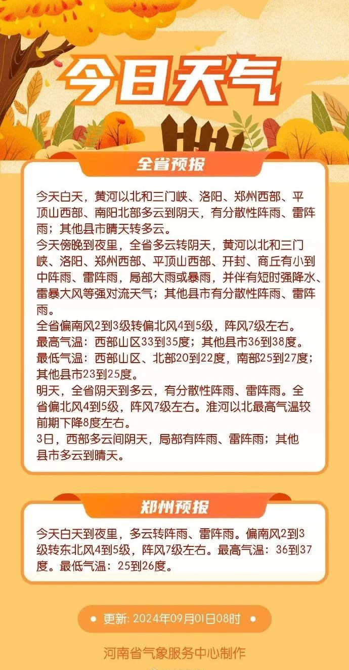 郑州发布橙色预警,大风,暴雨"组团"来河南