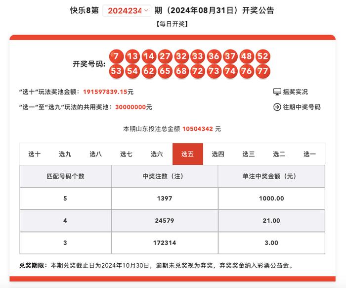 快乐8游戏金秋千万有礼促销活动十期累计赠送彩票超616万元-第2张图片-彩票联盟