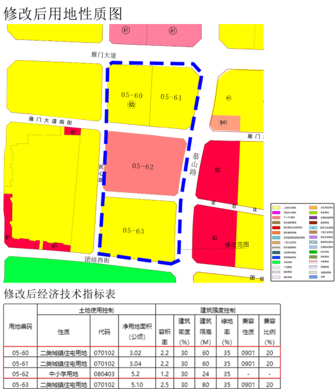 来源:忻州市规划和自然资源局本期编辑:赵菁特别声明:以上文章内容仅