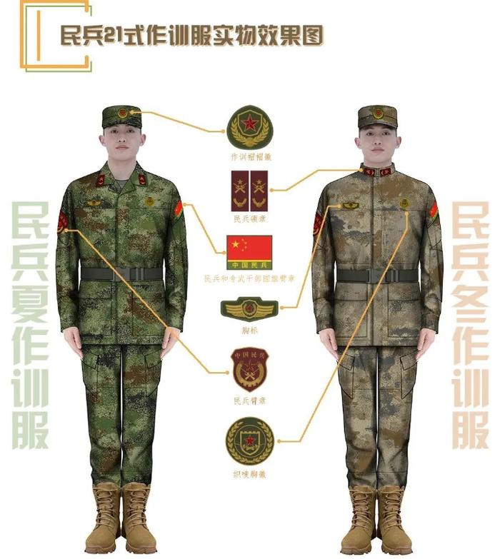 陆军作训服军衔图片