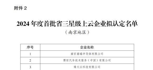 南京紫金山人工智能研究院荣获2024年度首批"省三星级上云企业"称号