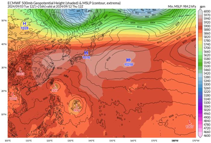 双台风胚胎确定，预报：11号摩羯将冲17级登陆，雨多，降温范围大-这次台风对威海有影响吗