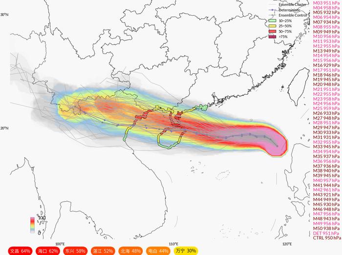 双台风胚胎确定，预报：11号摩羯将冲17级登陆，雨多，降温范围大-这次台风对威海有影响吗