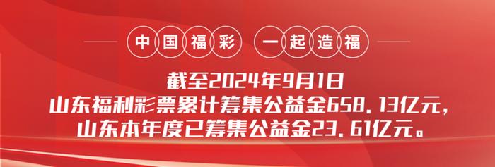 “快乐8游戏金秋千万有礼”促销活动第十三期赠送彩票37万元！-第1张图片-彩票联盟