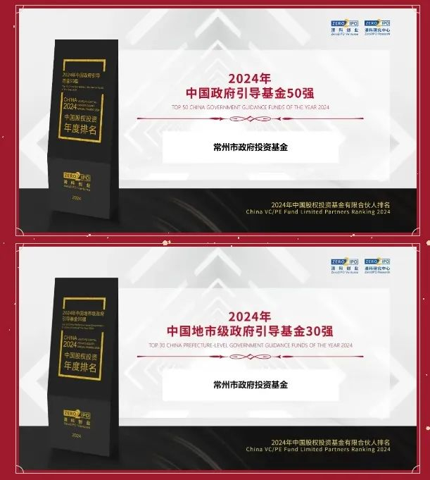 （来源：常州投资集团微信公众号）