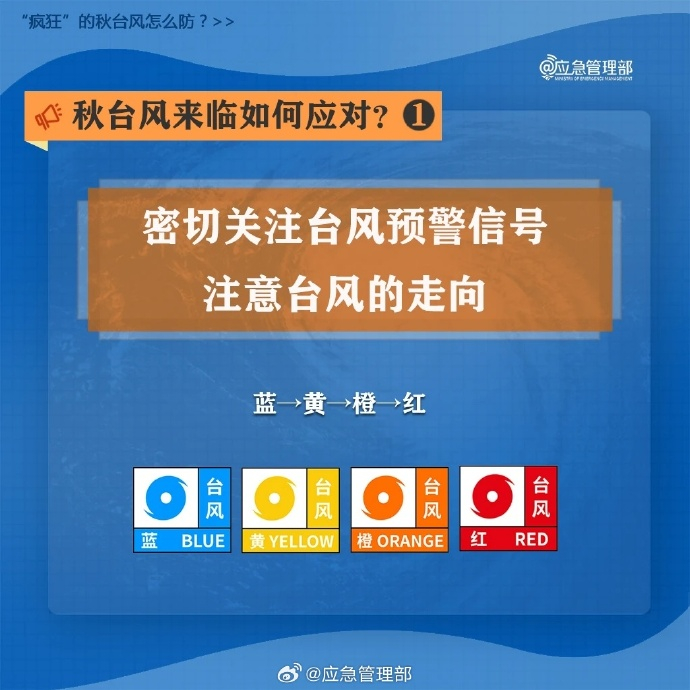 温度记｜景区关停！港口停运！台风“摩羯”已加强，将直接影响广东-为什么很多景区都关闭了