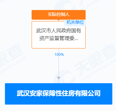 （来源：天眼查）