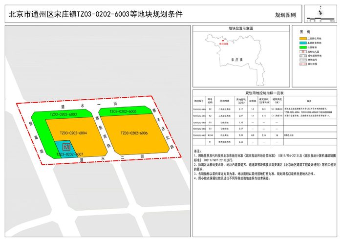 北京通州宋庄新宅地规划:包含2宗居住用地和1宗托幼用地,容积率仅1.