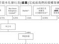 IPO雷达｜幂源科技再冲港股：九成收入来自大客户，去年净利大幅下滑