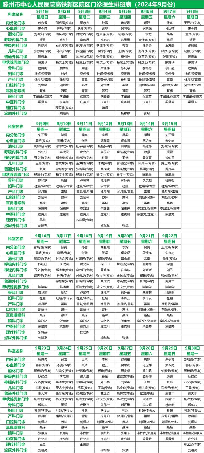 滕州人民医院挂号预约(滕州人民医院挂号预约妇产科专家)