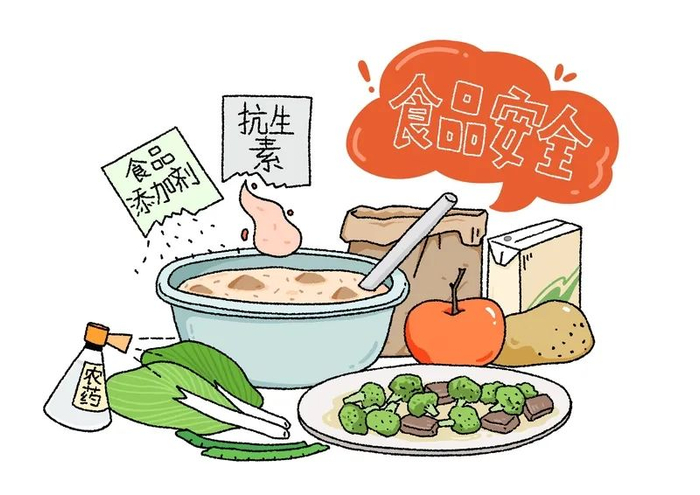 空气污染、食品安全都关系到人均寿命东方IC