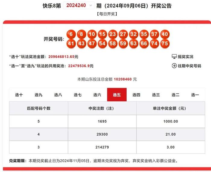 “快乐8游戏金秋千万有礼”促销活动第十六期赠送彩票46万元！-第2张图片-彩票联盟