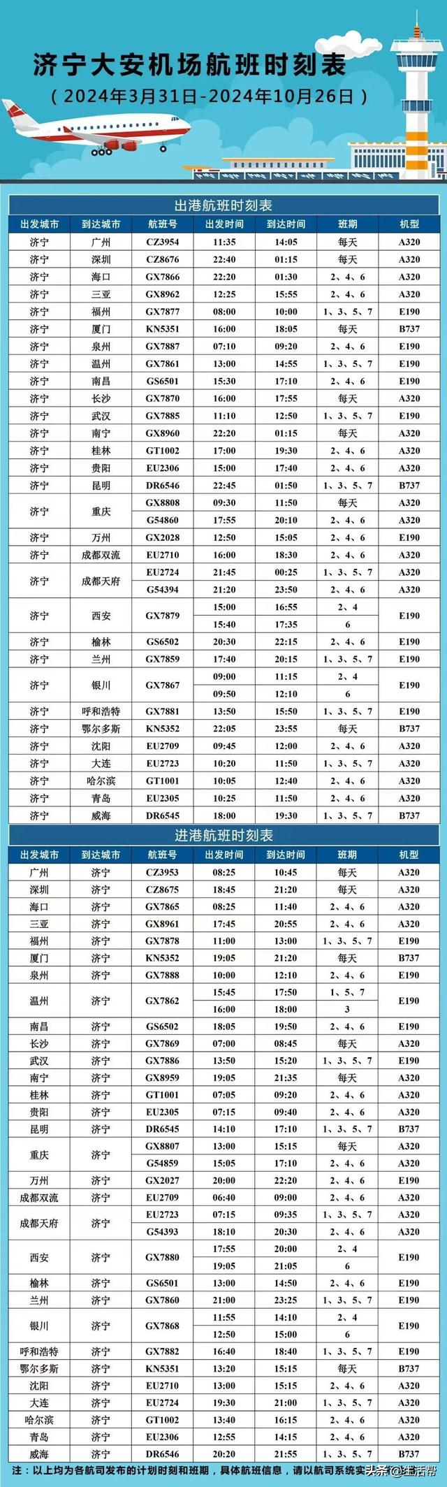新航线!济宁=衢州=贵阳即将开通