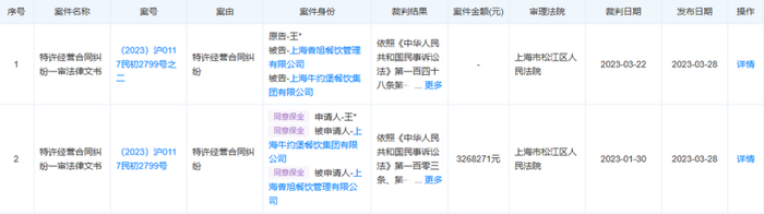 图片来源：天眼查
