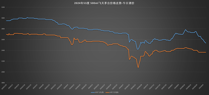 图片来源：时代周报