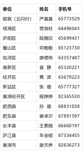 安徽商报融媒体记者 梁巍