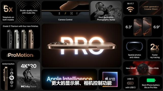 上图为iPhone 16 Pro的核心配置一览。