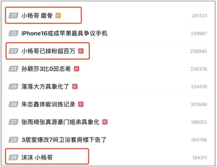 图：9月9日，与小杨哥相关的多条热搜，来源：新浪微博 《听筒Tech》截图