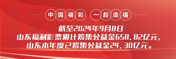 “快乐8游戏金秋千万有礼”促销活动第二十期赠送彩票28万元！-第1张图片-彩票联盟