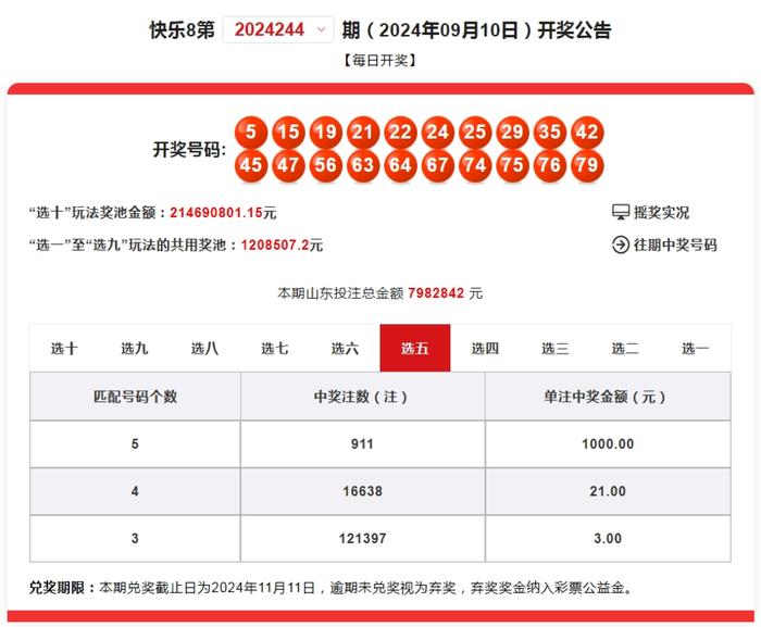 “快乐8游戏金秋千万有礼”促销活动第二十期赠送彩票28万元！-第2张图片-彩票联盟