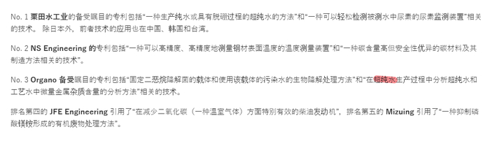 来源：patentresult