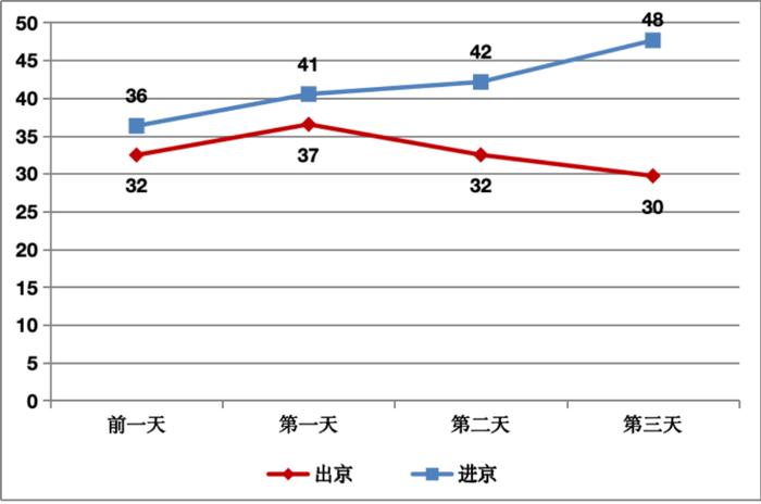 6家拟IPO券商业绩出炉：4家双增，2家双降