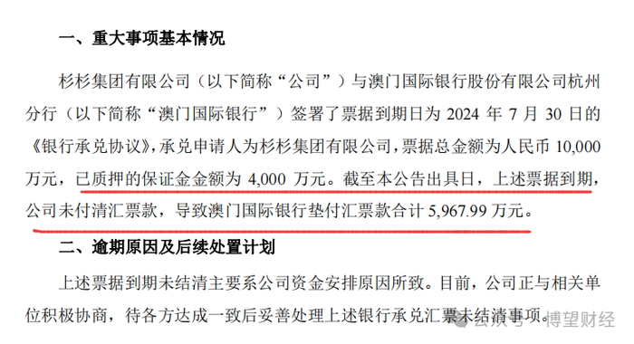 来源：公司公告