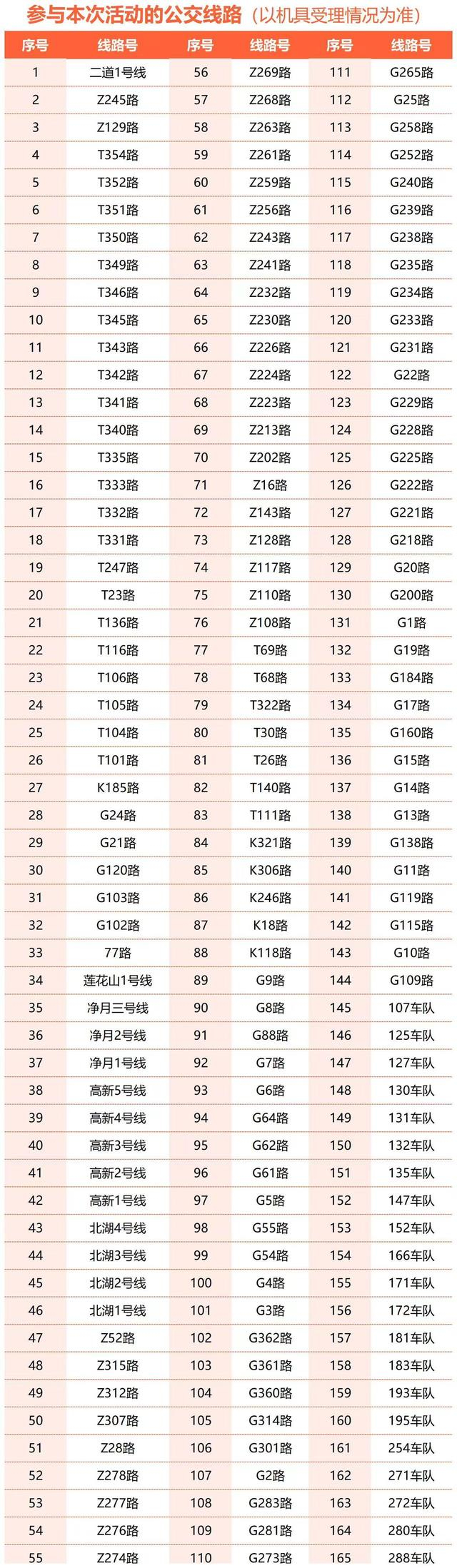 作者：吉林日报全媒体记者 聂芳芳