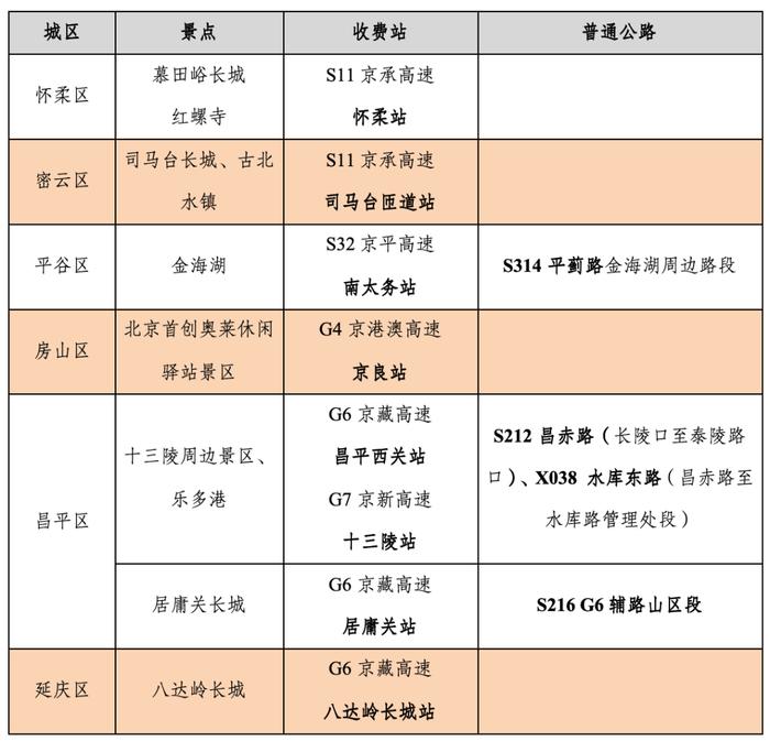 港股中资券商股午后强势拉升