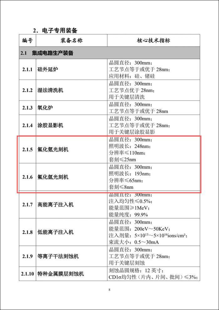 国防部：中国人民解放军有可靠的手段让天堑变通途