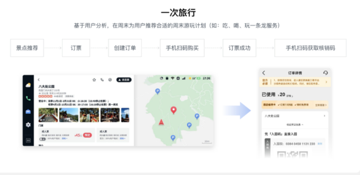 图源：四维智联官网