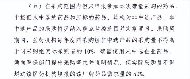 “非中选产品”处罚规定（部分截图）