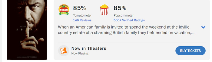 《非礼勿言》在“烂番茄”上的新鲜度高达85%