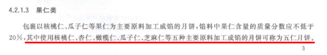 图源：《月饼》