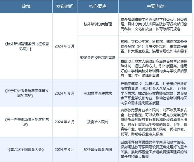 数据来源：公开资料、来觅数据整理