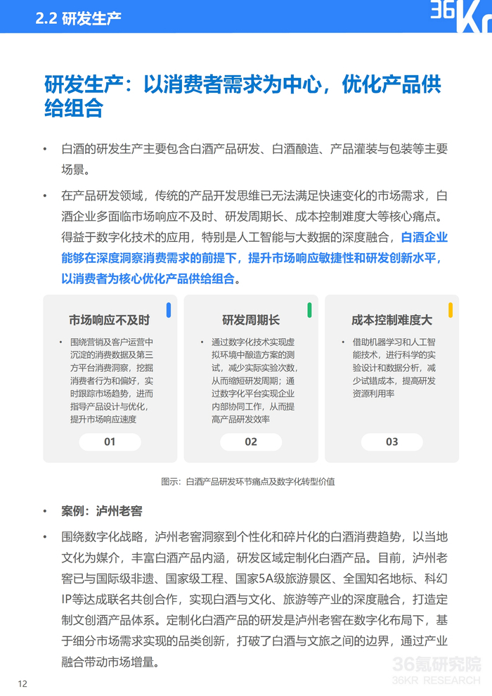 36氪研究院 | 2024年中国白酒行业数字化转型研究报告