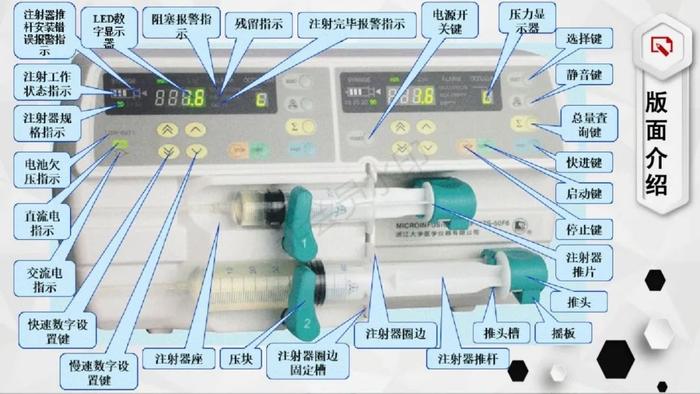 化疗泵使用图片示意图图片