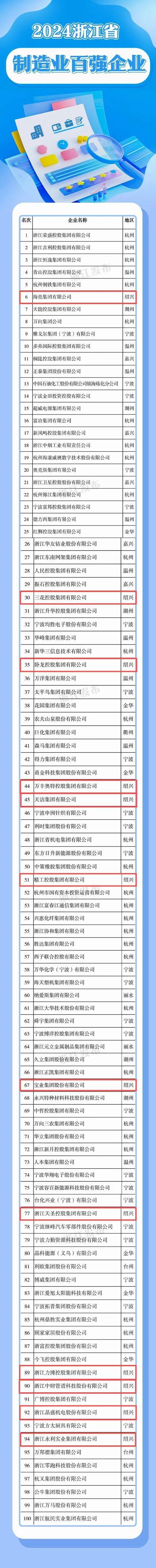绍兴优化网站排名价格 新浪网