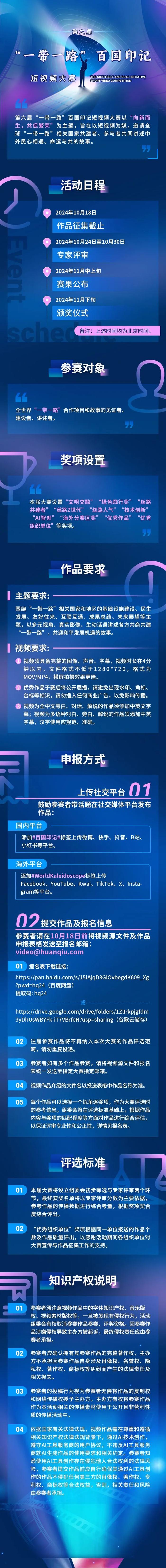 第六届“一带一路”百国印记短视频大赛海报参赛方式