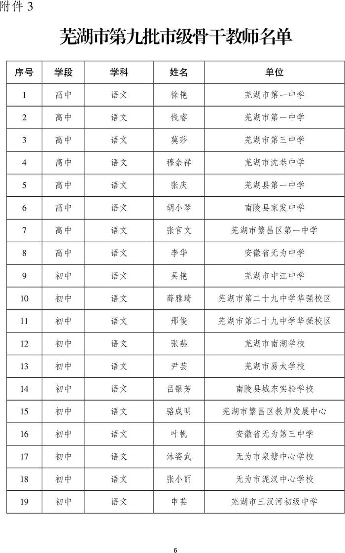 芜湖市教育局最新发布