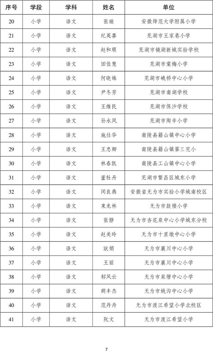 芜湖市教育局最新发布