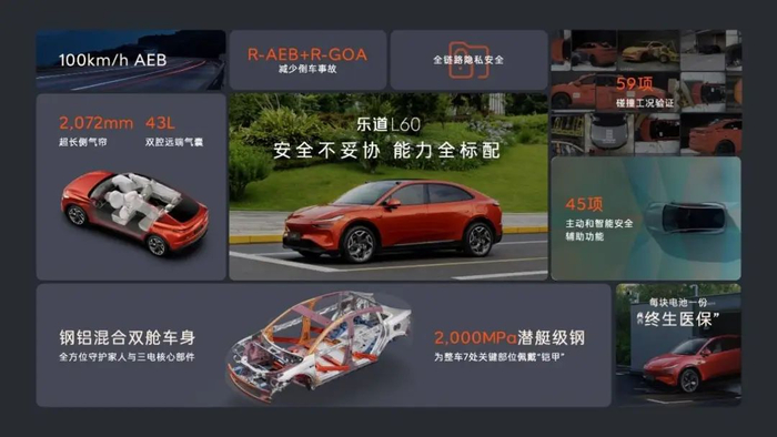 硬刚特斯拉，蔚来昨晚发布的乐道L60，真的太猛了-蔚来 乐享套装